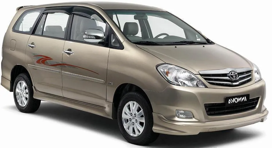 Taxi services available in rajkot